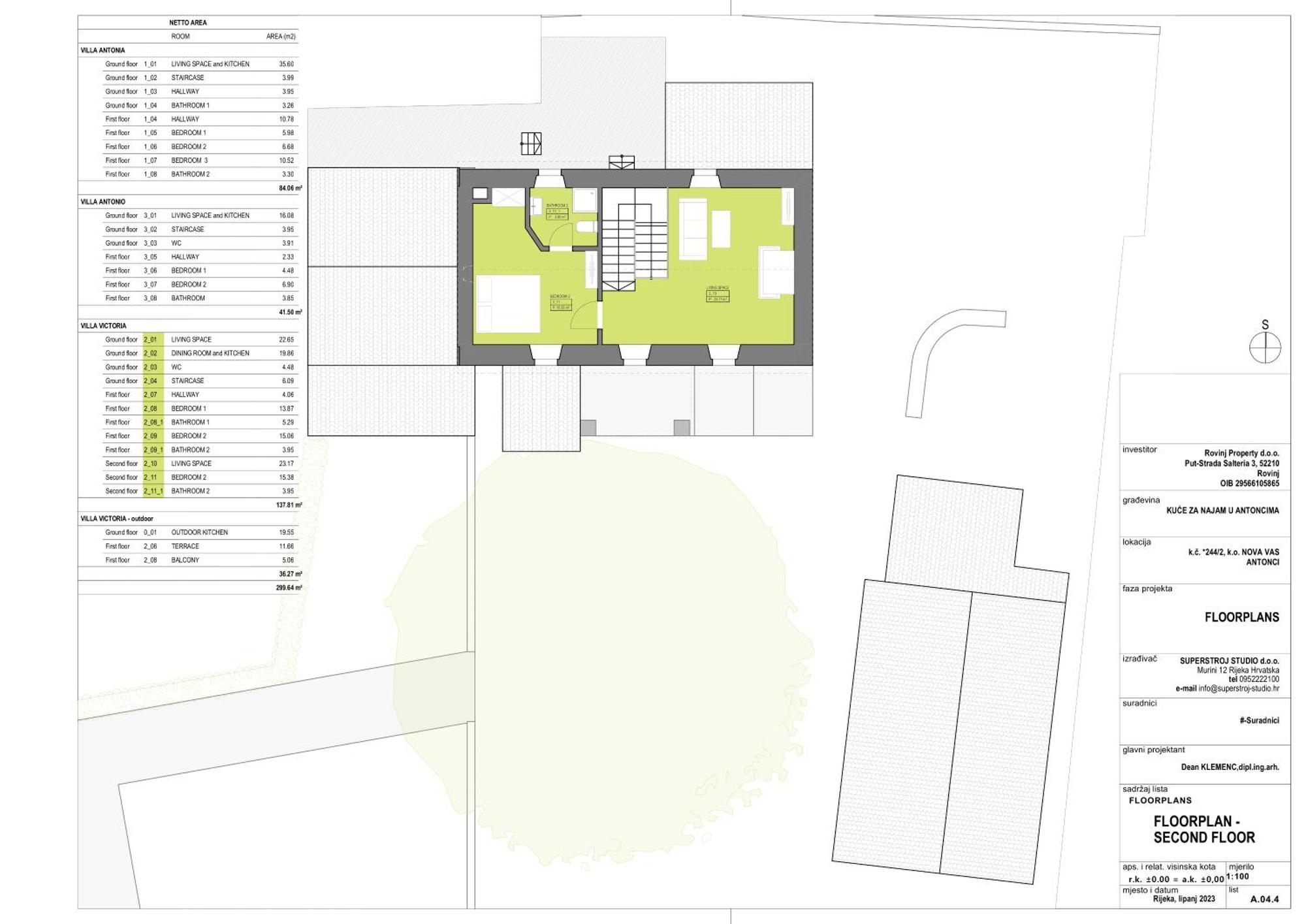 Villa Antonci-18, Pool, 3 Houses, Jacuzzi, Private Territory Antonci (Porec) Exterior foto